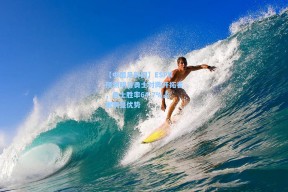 【中国足彩网】ESPN预测明日勇士对阵开拓者，勇士胜率64.7%占据明显优势